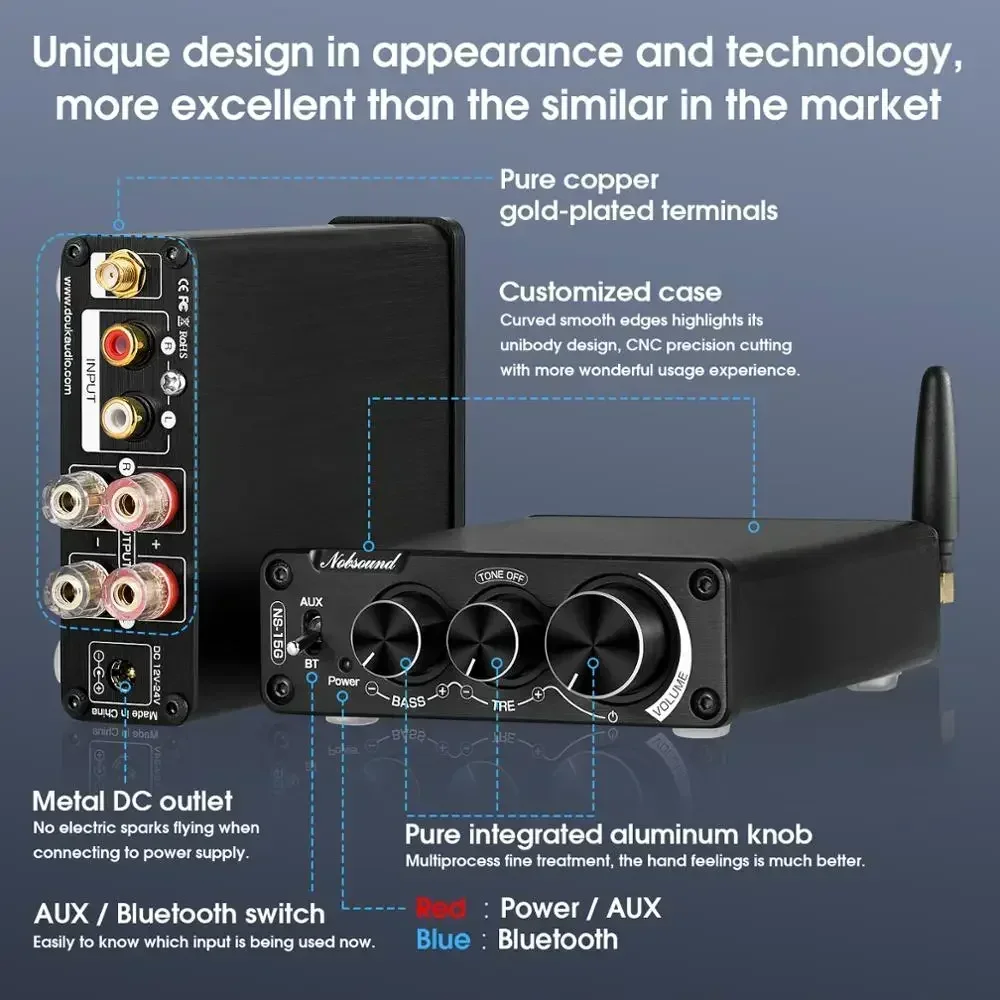 Цифровой аудиоусилитель Return – обзор и цена Home Cinema Receiver