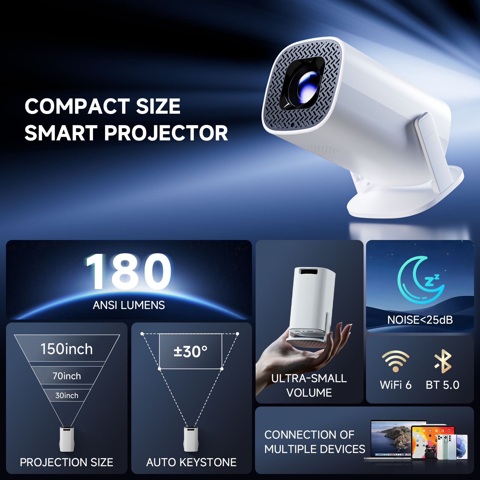 HONGTOP P30PRO Умный мини-прое – обзор и цена Home Cinema Entertainment