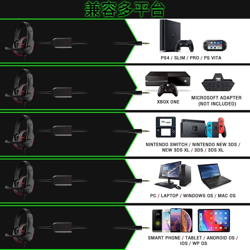 Наушники 3,5 мм, проводная игр – обзор и цена Home Cinema Headphones