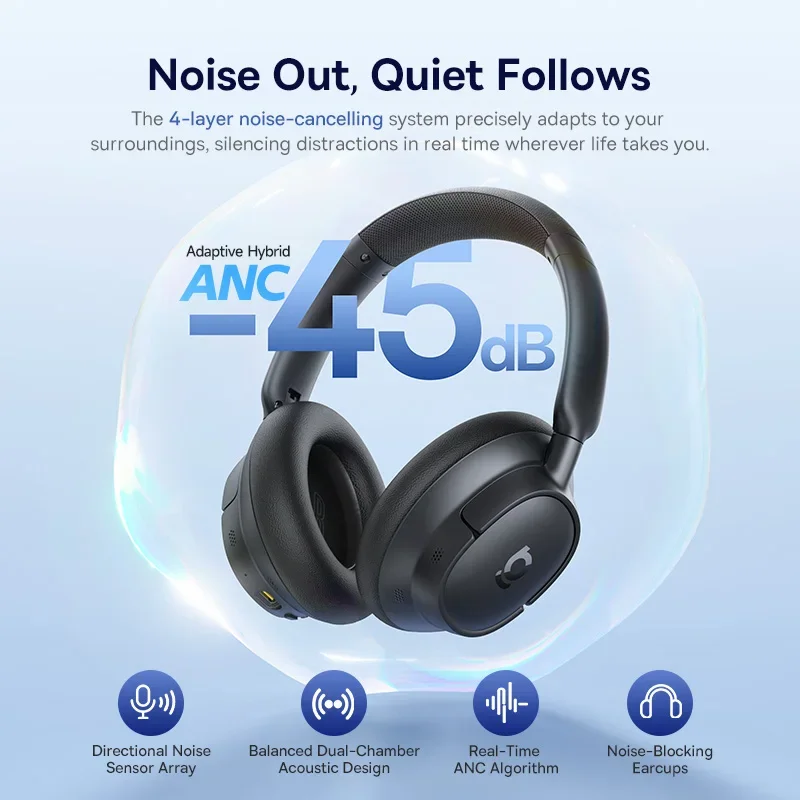 Беспроводные наушники Baseus E – обзор и цена Home Cinema Headphones