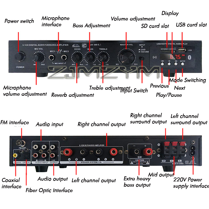 Bluetooth 5.1 Усилитель звука  – обзор и цена Home Cinema Receiver