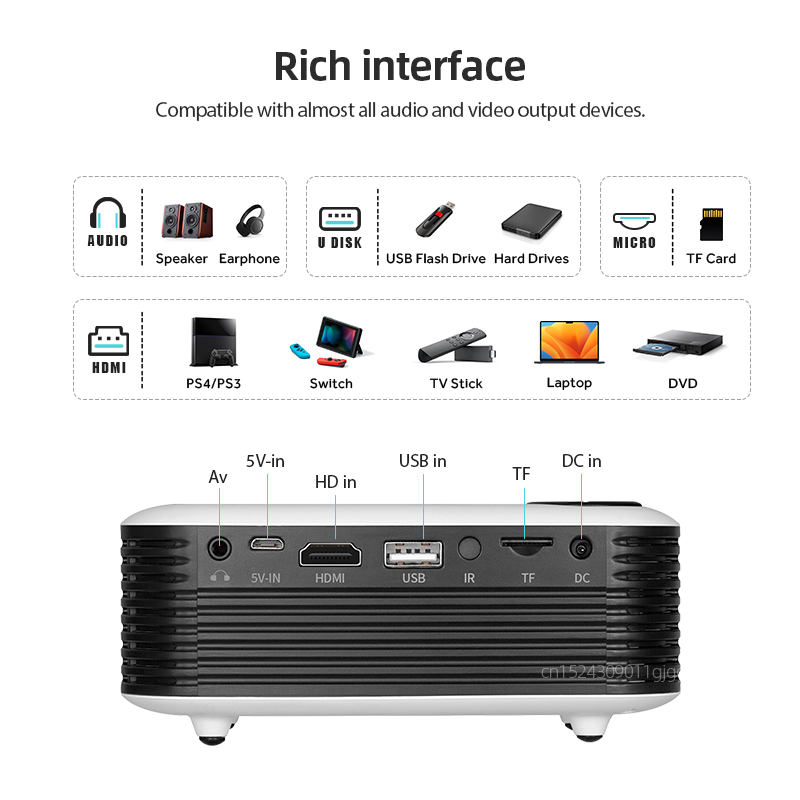 Мини-проектор A2000, портативн – обзор и цена Home Cinema Entertainment