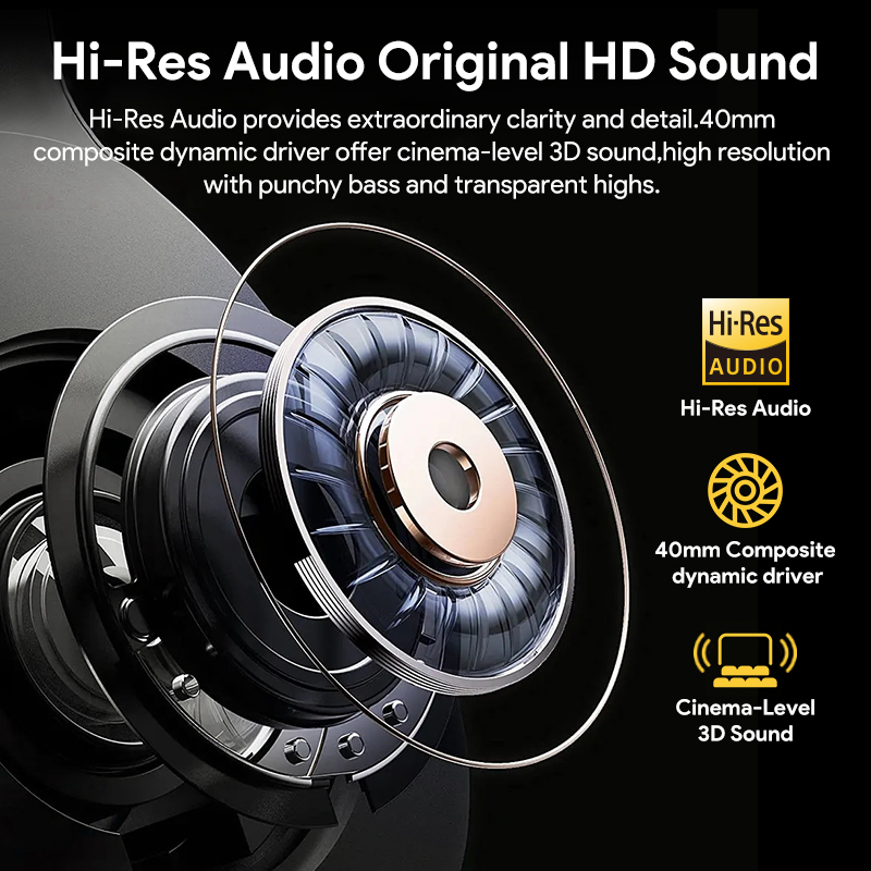Беспроводные Bluetooth 5.4 нау – обзор и цена Home Cinema Headphones