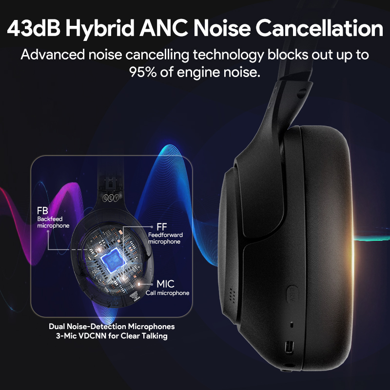 Беспроводные Bluetooth 5.4 нау – обзор и цена Home Cinema Headphones