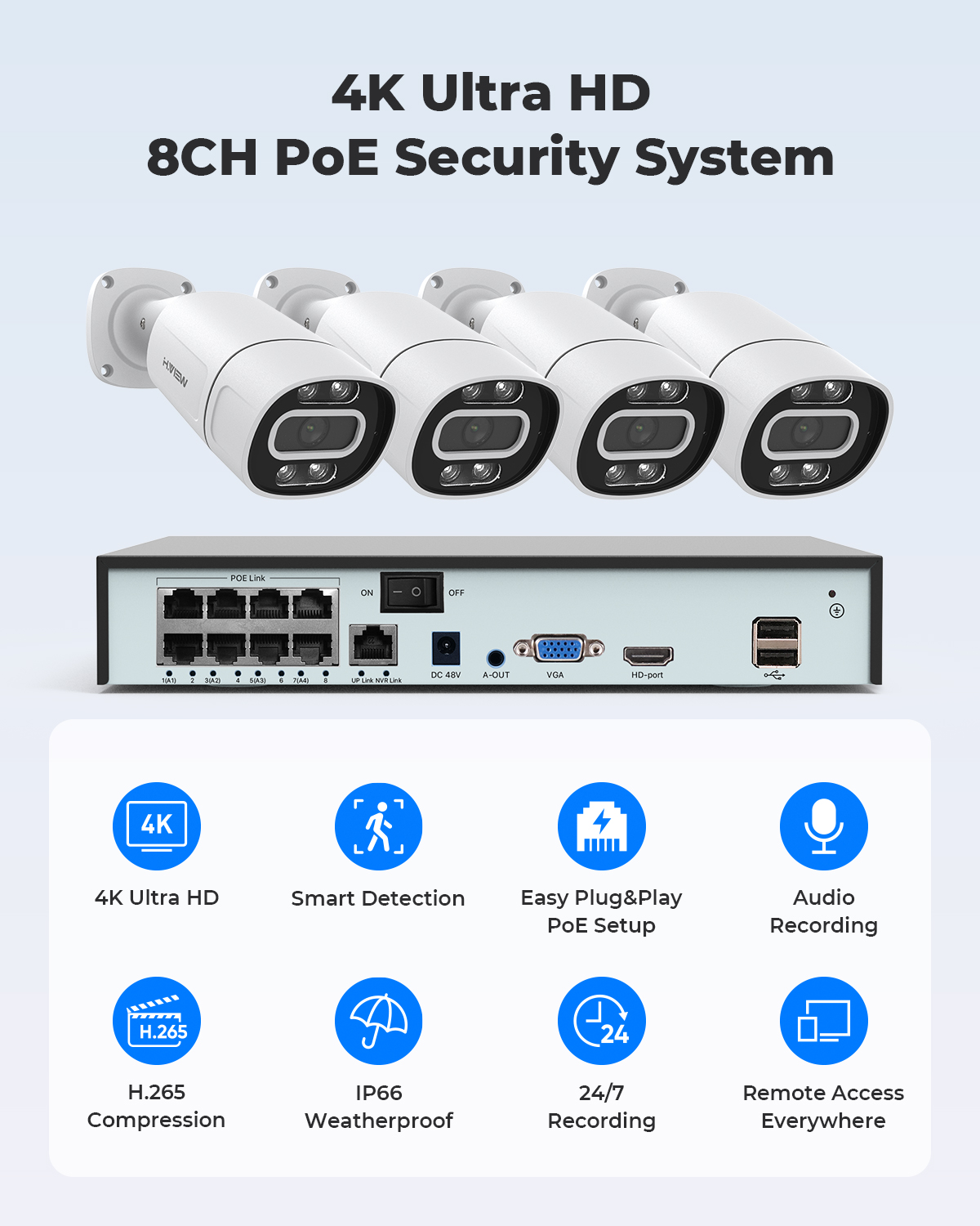 H.View 4K 5Мп 8Мп PoE система  – обзор и цена Home Cinema System