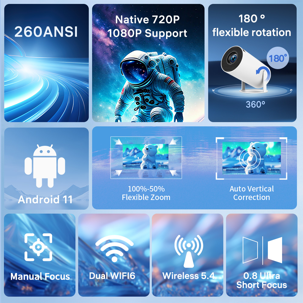 Проектор LynCast X1BQ 4K Andro – обзор и цена Home Cinema Entertainment
