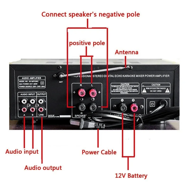 2000 Вт Bluetooth аудио усилит – обзор и цена Home Cinema Receiver