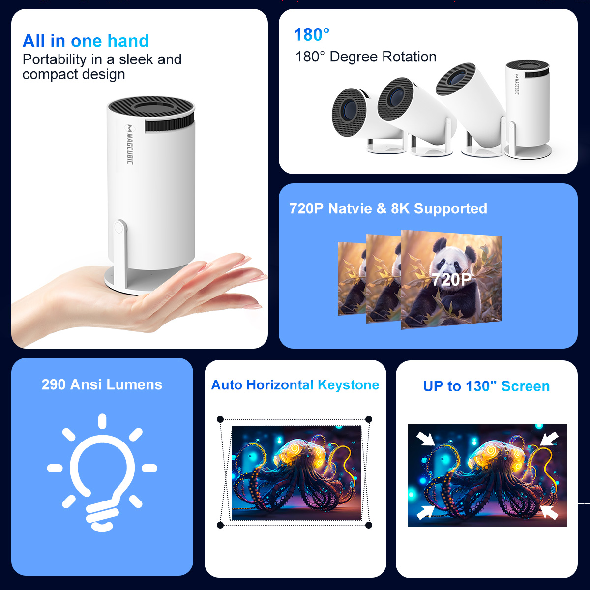 Проектор Magcubic 8K Android 1 – обзор и цена Home Cinema Entertainment