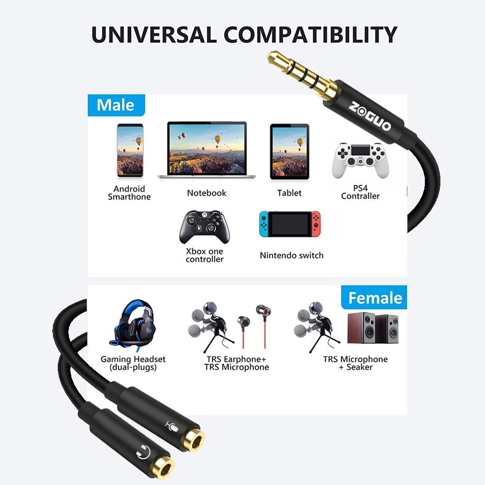 Аудио-разветвитель ZOGUO TRRS, – обзор и цена Home Cinema Headphones
