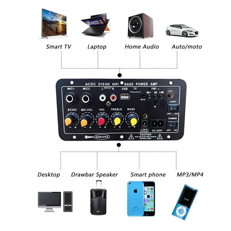 Плата аудиоусилителя 30-120 Вт – обзор и цена Home Cinema Receiver