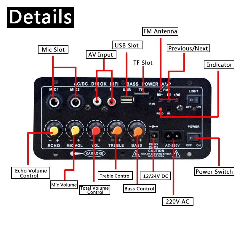 Плата аудиоусилителя 30-120 Вт – обзор и цена Home Cinema Receiver