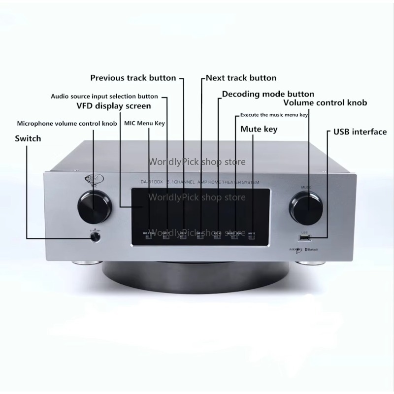 Домашний кинотеатр, караоке-ус – обзор и цена Home Cinema Receiver