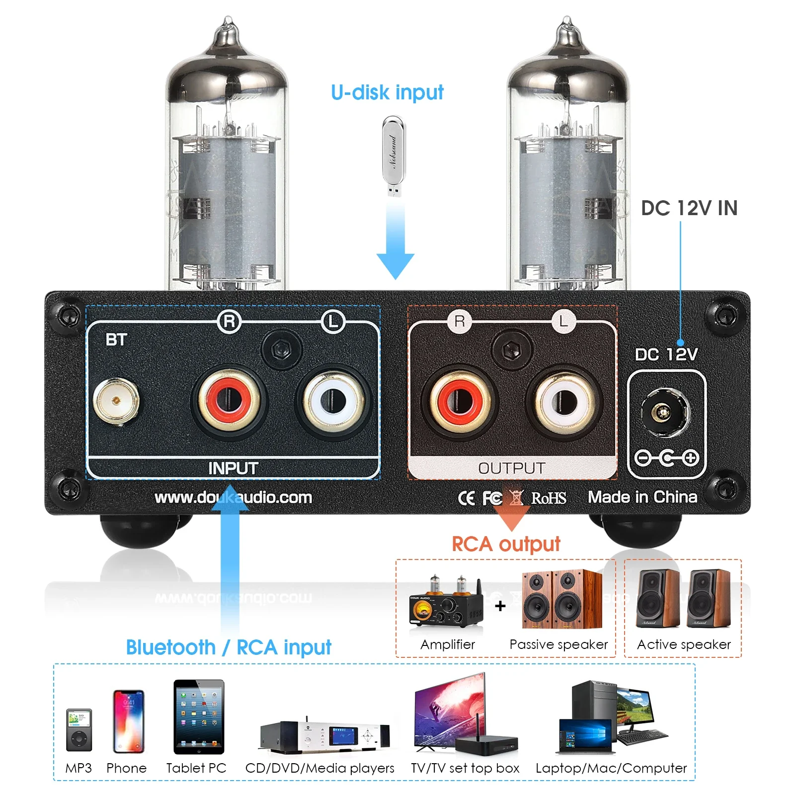 Douk Audio HiFi Bluetooth 5.0  – обзор и цена Home Cinema Receiver